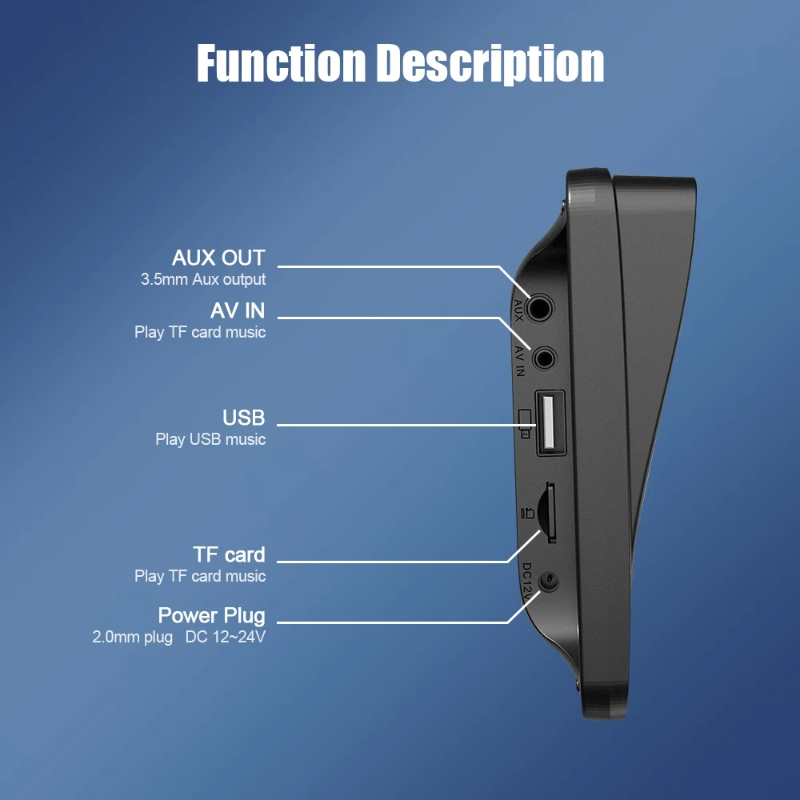 Universal Car Touchscreen Display